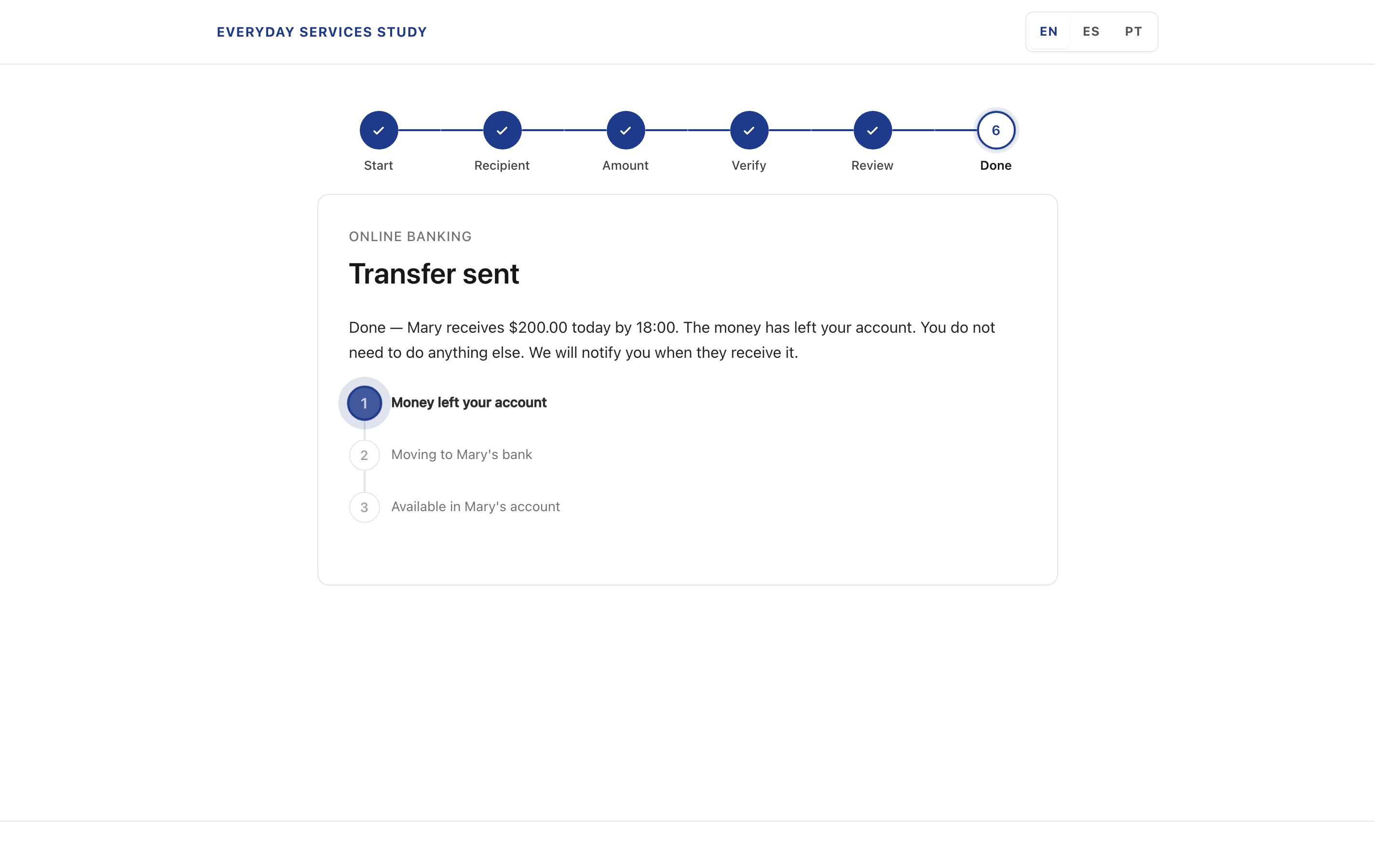 Desktop banking transfer sent result with vertical sub-stepper showing payment stages
