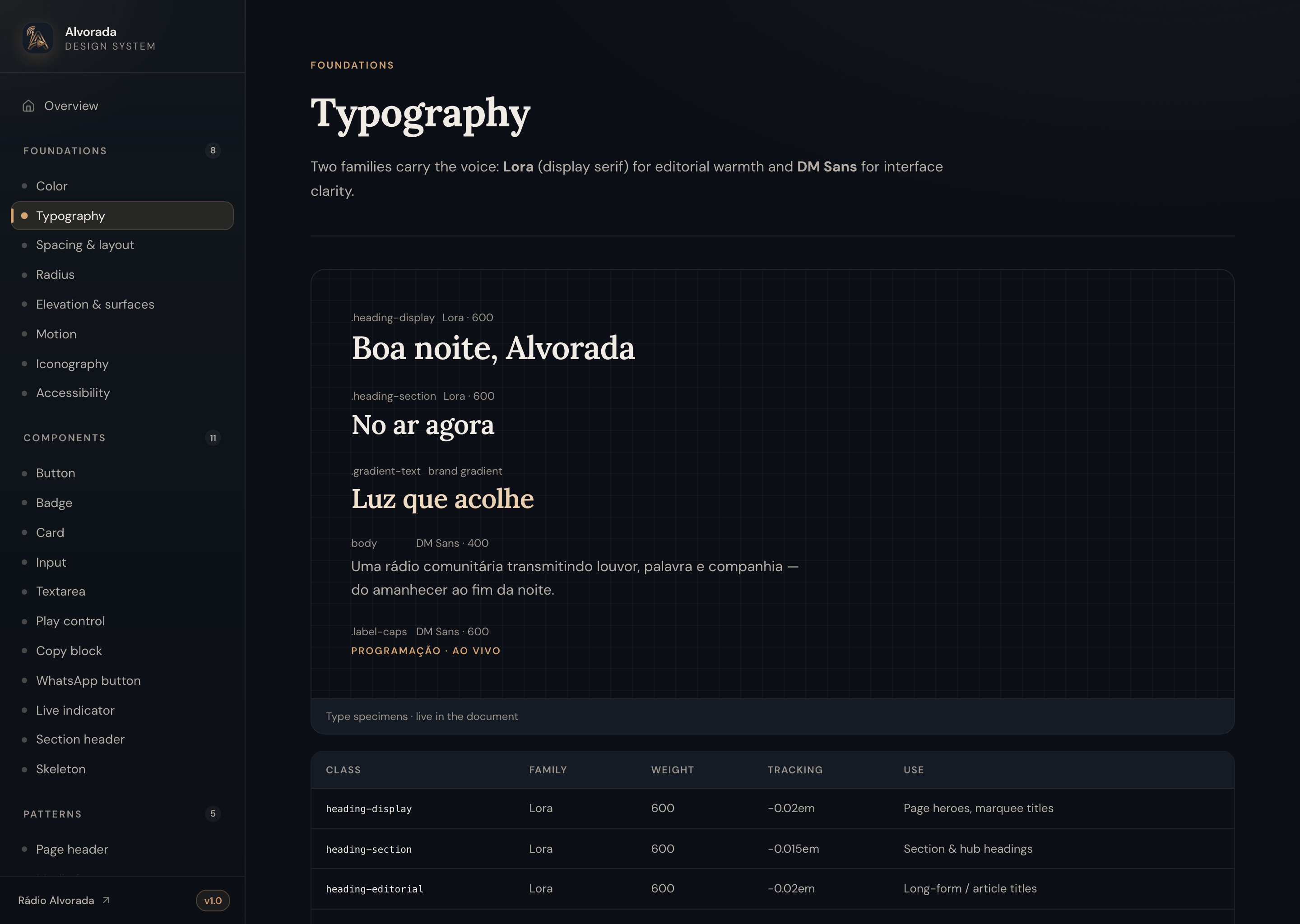 Typography foundation page showing Lora display specimens paired with DM Sans interface text